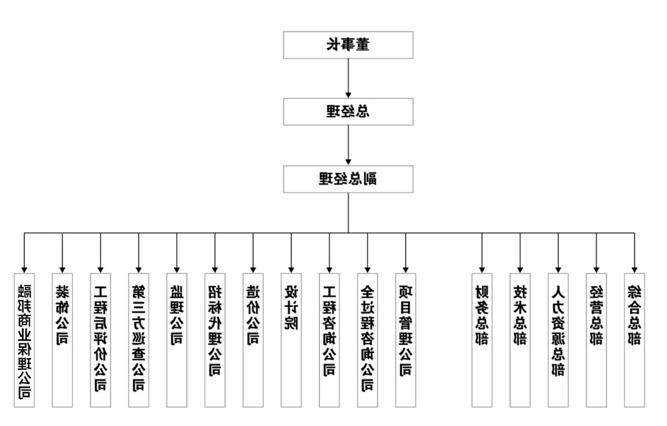 企业微信截图_20231213163019.jpg